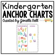 Anchor Chart Consonants And Vowels