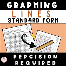 Graphing Linear Equations Back To