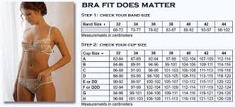 Bra Sizing Before After Breast Enhancement Feel Beautiful