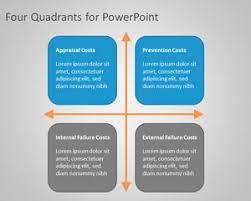 Free Quadrant Powerpoint Templates Free Ppt Powerpoint