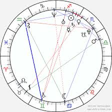 Kaley Cuoco Birth Chart Horoscope Date Of Birth Astro