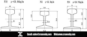 overhead crane rail gantry crane rail