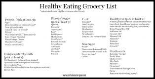 Eating Healthy On A Budget Grocery List Write Craftweb