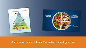 a comparison of two canadian food guides