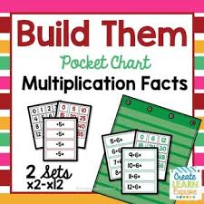 Multiplication Facts Build Them Pocket Charts