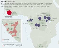 What can we do to prevent outbreaks of infectious diseases from becoming epidemics or pandemic? The 2014 Ebola Virus Outbreak Ask Scientific English Research Manuscript Editing Translation And Research Communications Services