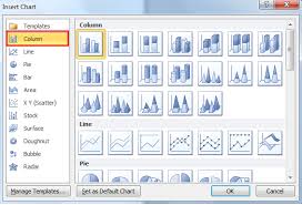 How To Insert Charts In Word 2010 Trainingtech