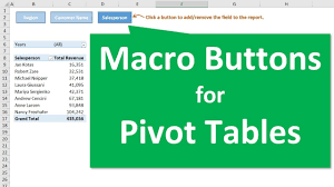 Vba Macro Buttons To Add Remove Pivot Table Fields