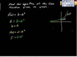 finding an exponential function given