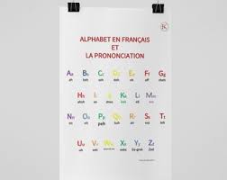 L'objectif ici est de connaître l'ordre des lettres de l'alphabet. Alphabet Francais Etsy De