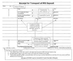 3 8 45 Manual Deposit Process Internal Revenue Service