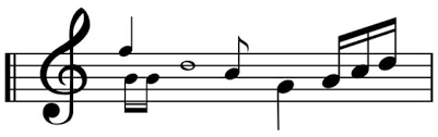 Interval atau jarak dari tangga nada minor berbeda dengan tangga nada. Mengenal Tangga Nada Diatonis Sebagai Salah Satu Unsur Pembentuk Musik Kumparan Com
