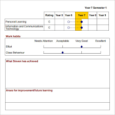14 Sample Report Cards Pdf Word Excel Pages