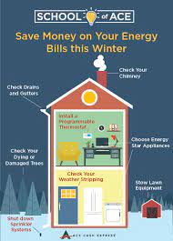 Preparing Your Home For Winter gambar png