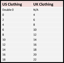 uk clothing and shoe size conversion chart