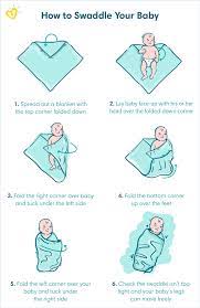 how to swaddle your baby step by step