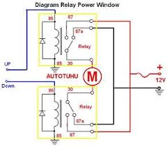 Unlike a schematic, it's concerned with the connections between the. Diagram Source Wiring Diagram Power Window Kijang