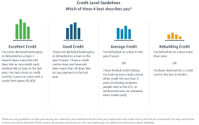 Jul 26, 2021 · capital one markets both prime credit cards for consumers with excellent credit scores as well as credit cards designed for consumers who are new to credit or are rebuilding credit. Capital One Spark Business Cards Approval Odds