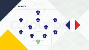 From wikipedia, the free encyclopedia. France Team Preferred System Formation Stock Vector Colourbox