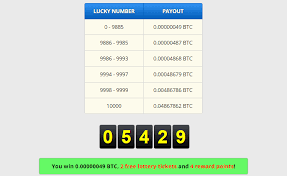 Free bitcoin every 1 hour. Earn Free Bitcoin By Rolling Dice Resets Every 1 Hour