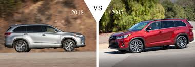 Take the toyota rav4 and toyota highlander, for example. 2018 Toyota Highlander Vs 2017 Toyota Highlander Comparison