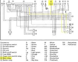 Relax if the image is not enough to help you you can type what you are looking for on the search form. Yamaha Ox66 Outboard Wiring Diagram Wiring Diagram Save