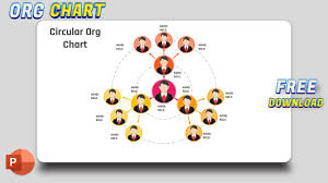 52 org chart template with picture