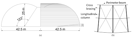 steel glass structures