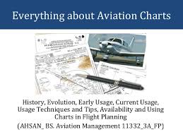 Everything About Aviation Charts