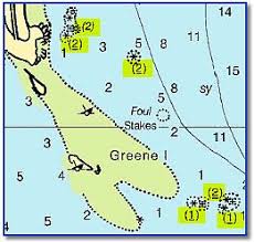 Nautical Chart Symbol Secrets For Sailing Skippers