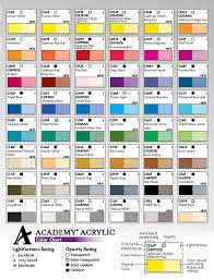 Grumbacher Academy Acrylic Paint Chart Color Mixing Chart