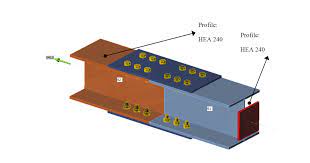 splice connections of i beam s