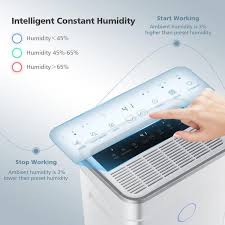 Costway 60 Pint Dehumidifier For Home