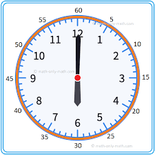 24 hour clock air and railway travel
