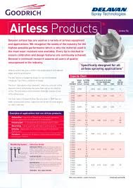 Airless Products Delavan Spray Technologies Pdf Catalogs