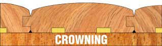 cupping vs crowning signs of