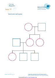 Family Tree Chart Template Pdfsimpli