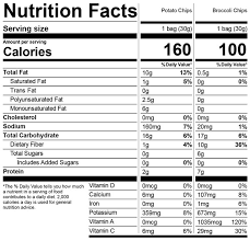 potato chip nutrient comparison