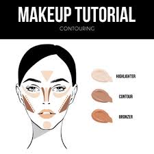 contour makeup makeup woman face chart