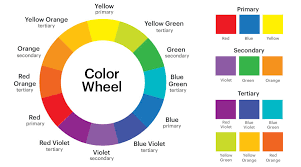 brand colors using color theory