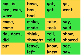    best Modal verbs images on Pinterest   English grammar  English     SlidePlayer