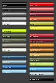 Paint And Graphics Personalised Paint Designs For Steel