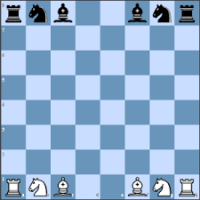 chess board setup explained