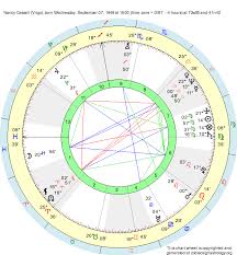 Birth Chart Nancy Cassell Virgo Zodiac Sign Astrology