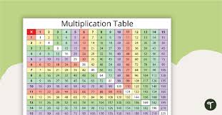 multiplication chart teach starter