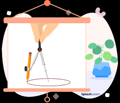 Center Of Circle Definition Formula