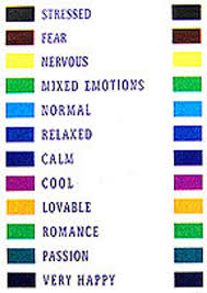 Downloadable Page Of 12 Mood Mirage Bead Color Meaning
