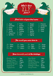 Whats Your Elf Name Ours Is Peppermint Tipsy Feet Fun
