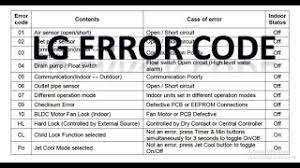 inverter lg ac error code with solution