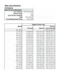 Amortization Schedule With Balloon Payment Excel Sakusaku Co